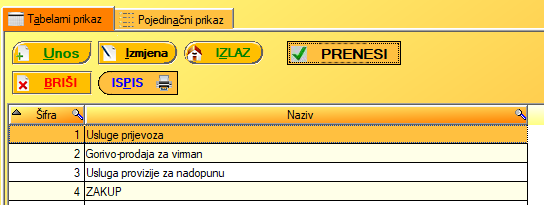 Shema KIFa