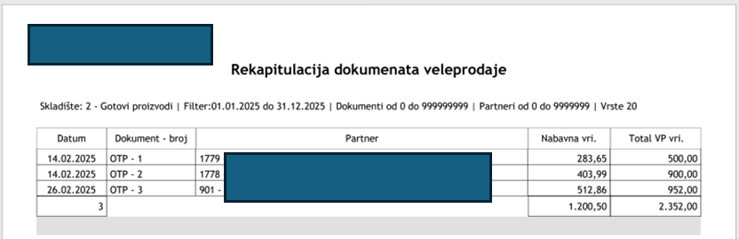 VP proizvodnja6