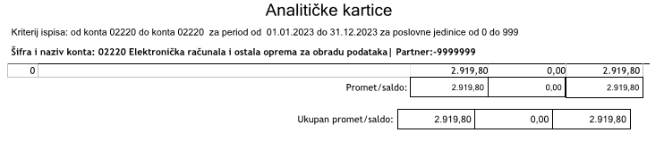 analitička kartica3