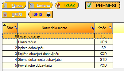 Vrste KUFa2