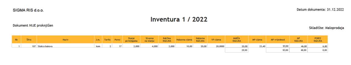 MP inventura3