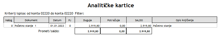 kartica konta2