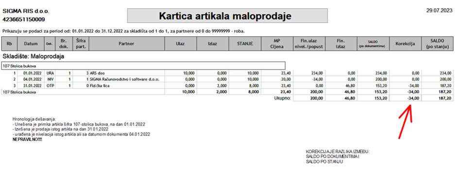 MP kartica2