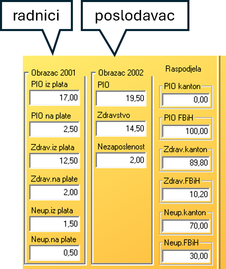 NoveStope