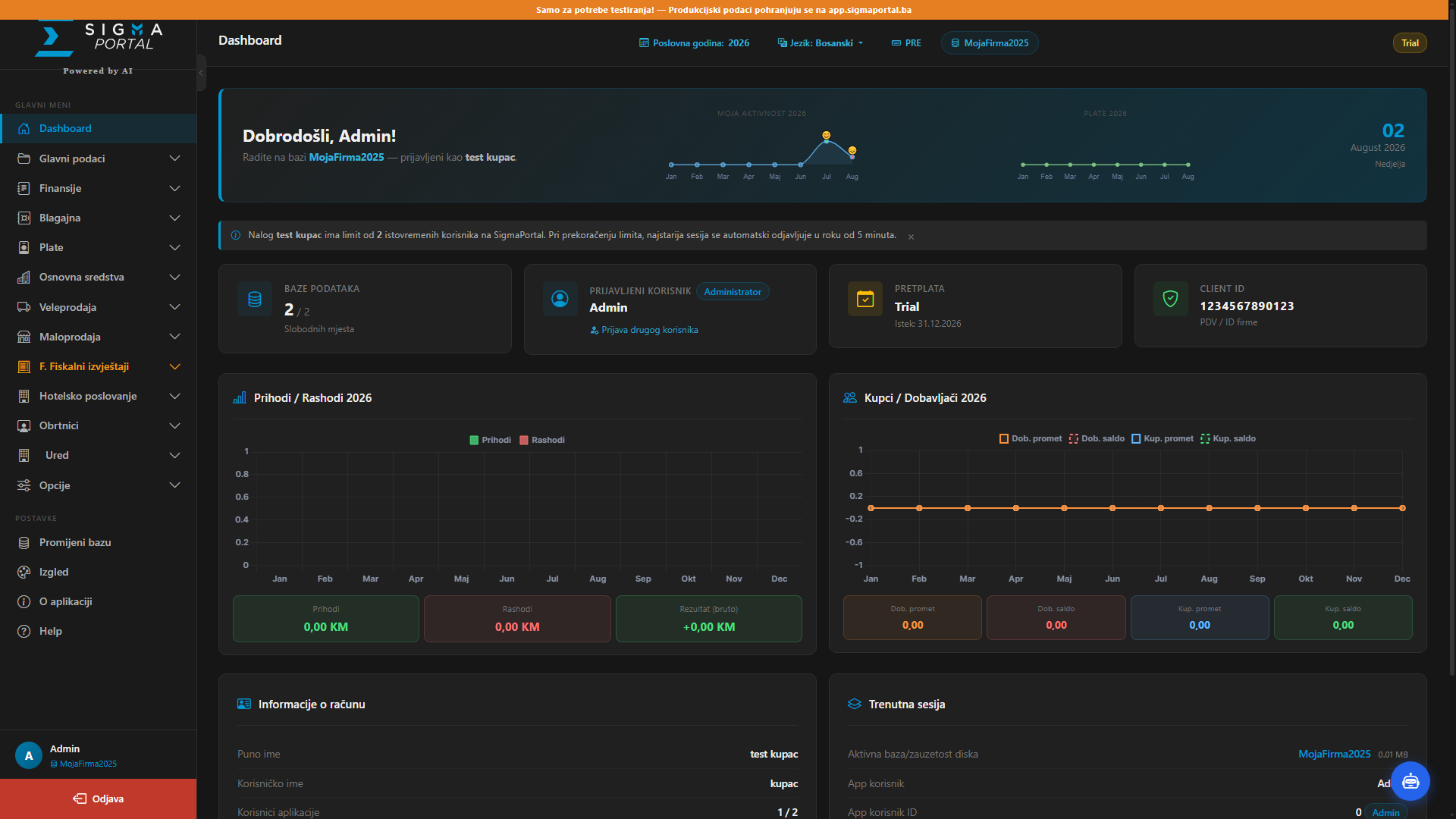 SigmaPortal — dashboard